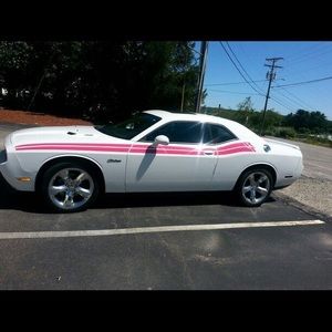 Meet your Posher, Jo